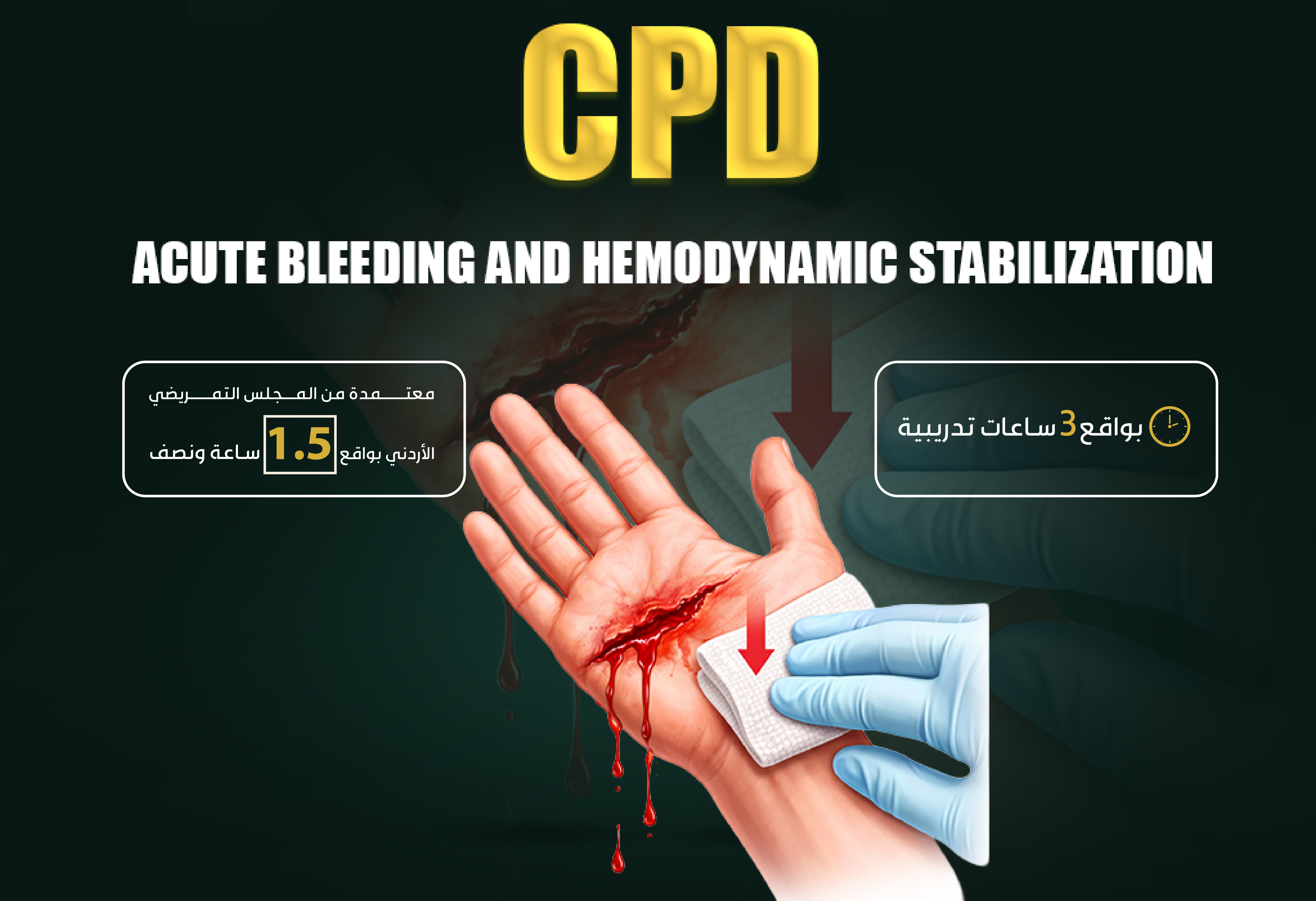 Acute Bleeding & Hemodynamic Stabilization